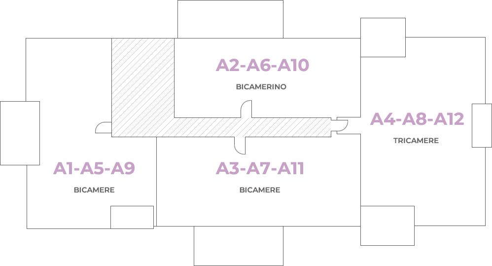 Udine – RESIDENCE VIA GORIZIA – EDIFICIO A