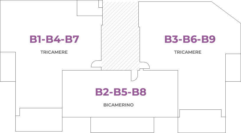 Udine – RESIDENCE VIA GORIZIA – EDIFICIO B