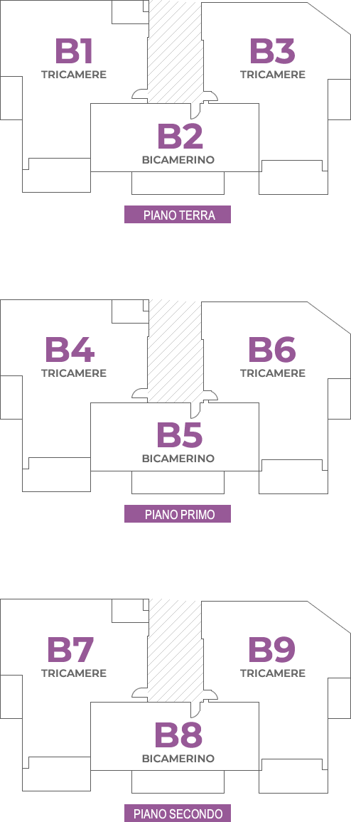 UDINE – RESIDENCE Il Tiglio – PALAZZINA B