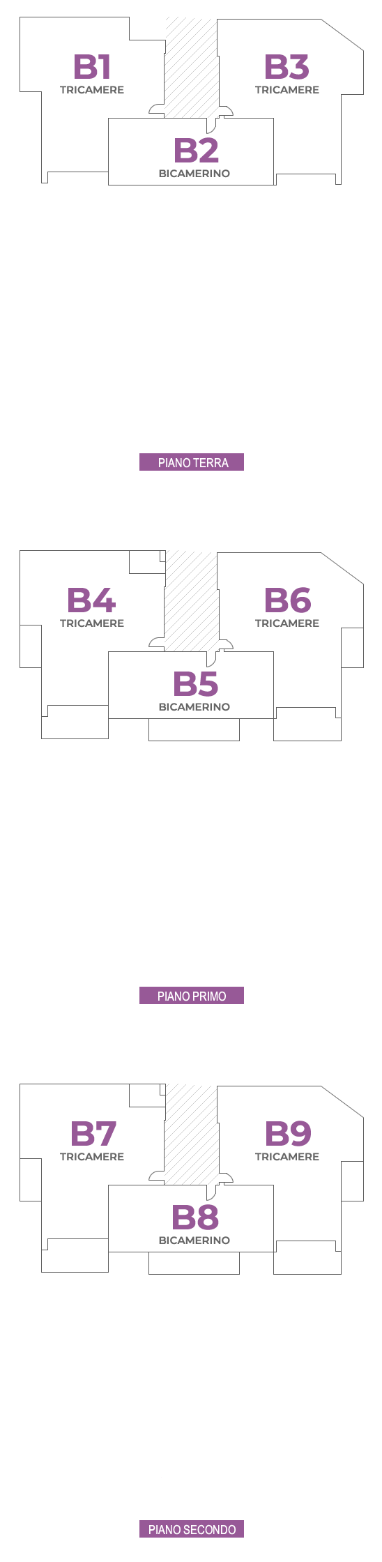 UDINE – RESIDENCE Il Tiglio – PALAZZINA B